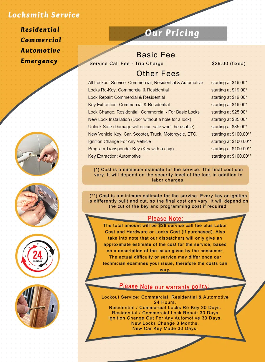 Lakeland MD Locksmith Store, Lakeland, MD 410-874-0145